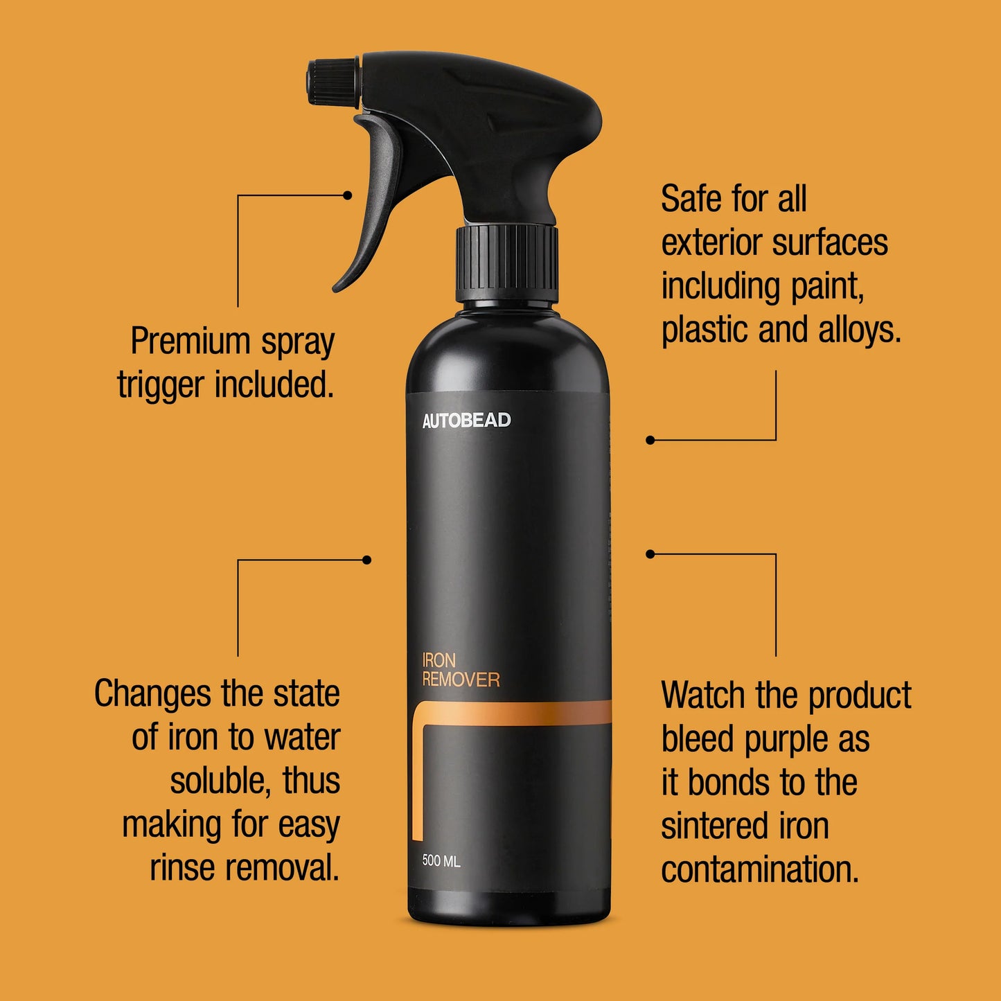 Iron Remover